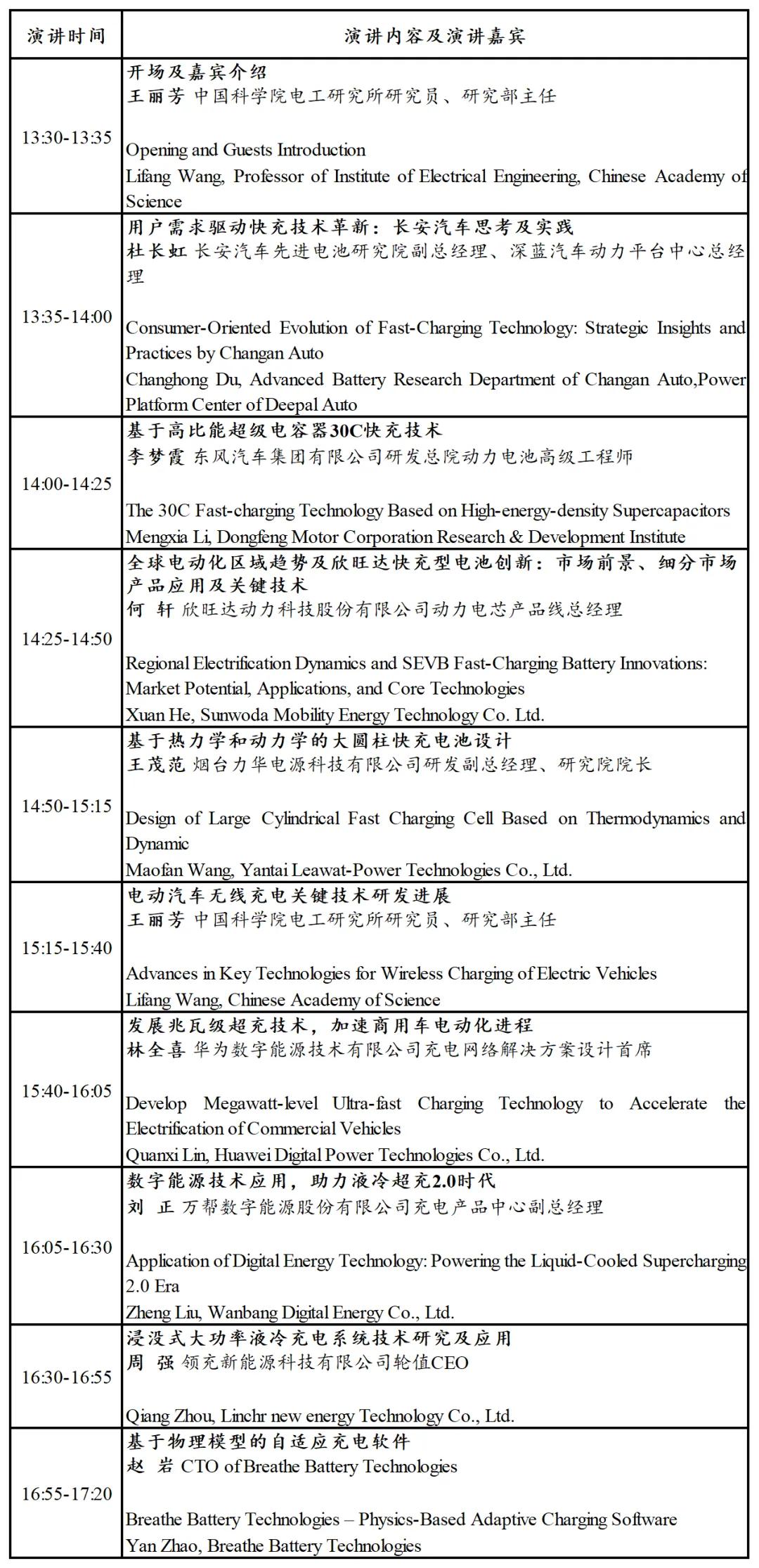 CIBF 2025先進電池前沿技術研討會即將開幕（附詳細會議日程）