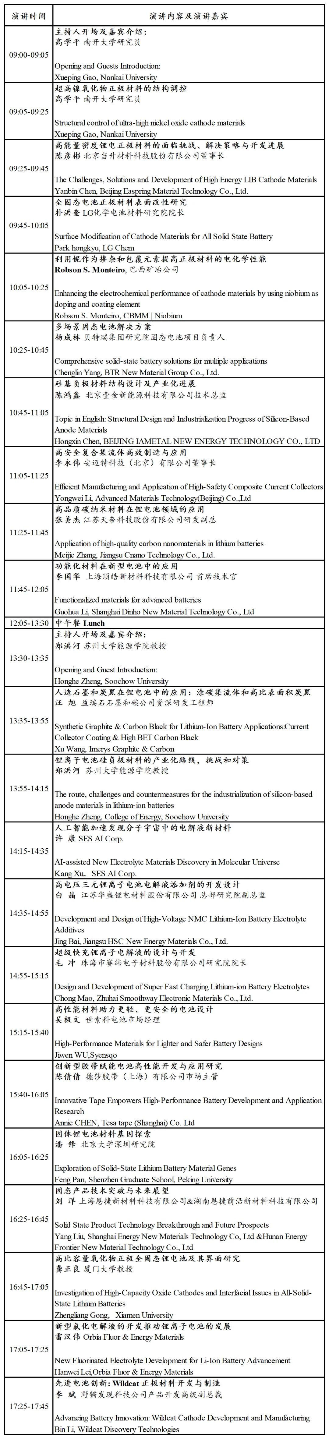 CIBF 2025先進電池前沿技術研討會即將開幕（附詳細會議日程）