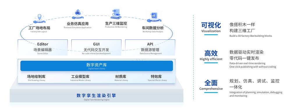 利元亨·海葵智造:打造高效能智造生態(tài),加速企業(yè)數字化轉型 利元亨·海葵智造:打造高效能智造生態(tài),加速企業(yè)數字化轉型