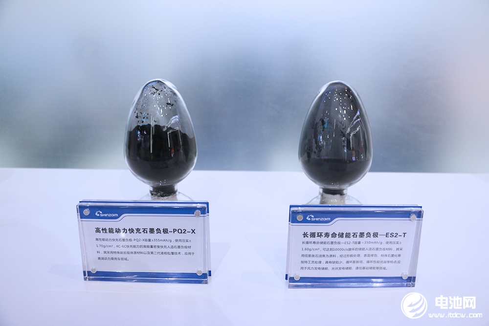 美又對(duì)華電池材料下手!頭部企業(yè)海外布局速覽