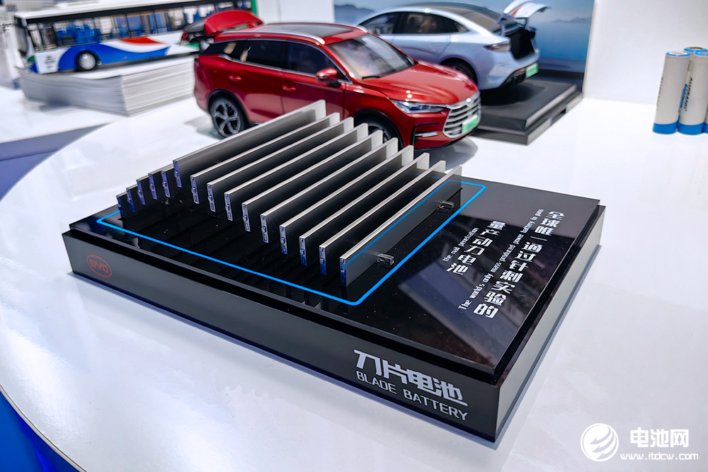 2333億！2025年上半年電池新能源投資擴產項目大盤點