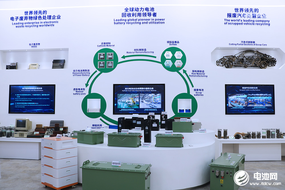 為千億營收目標“備糧”！A股城市礦山巨頭官宣赴港IPO